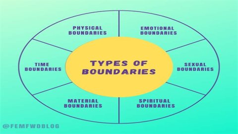 Torturous Sex: Understanding The Complexities And Boundaries